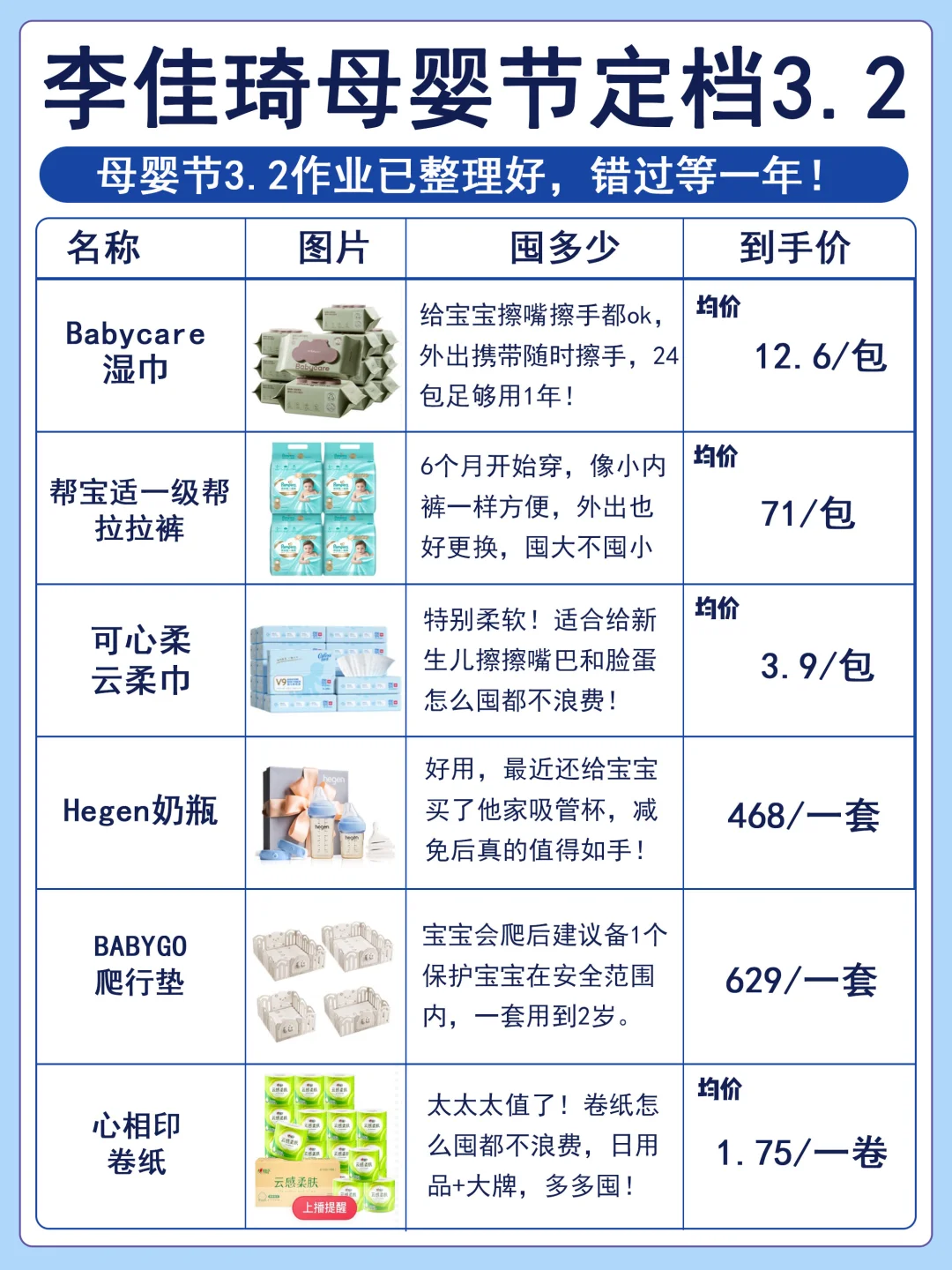 4-6月预产期🔍李佳琦38母婴节到底买什么