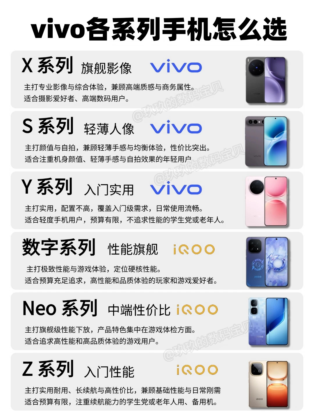 vivo各系列手机怎么选？vivo摄影突然觉得带孩子很轻松