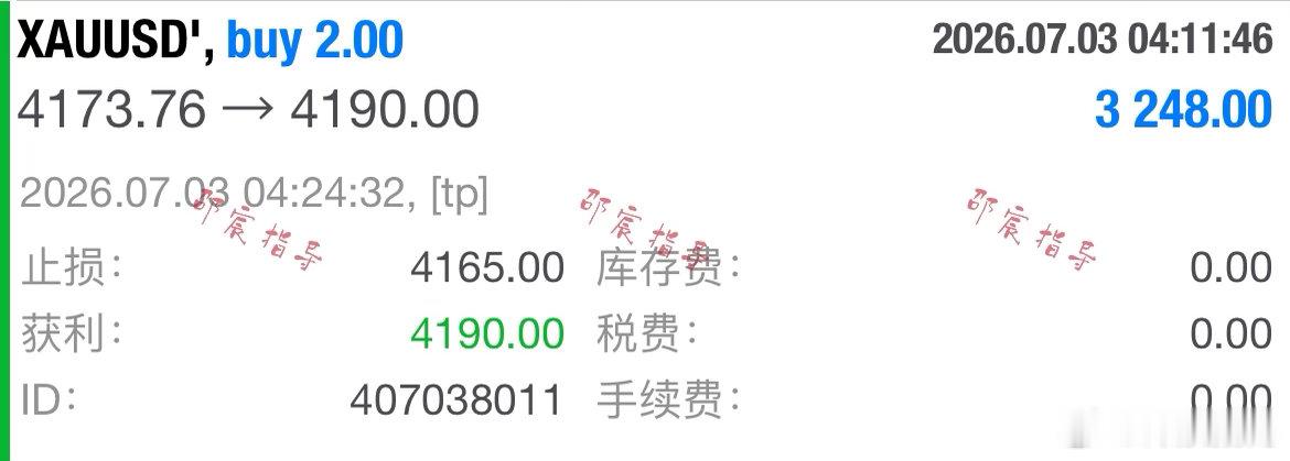 日内第一單：4173规划入场點位，行情如期上行抵达4190目标，4165构筑风控