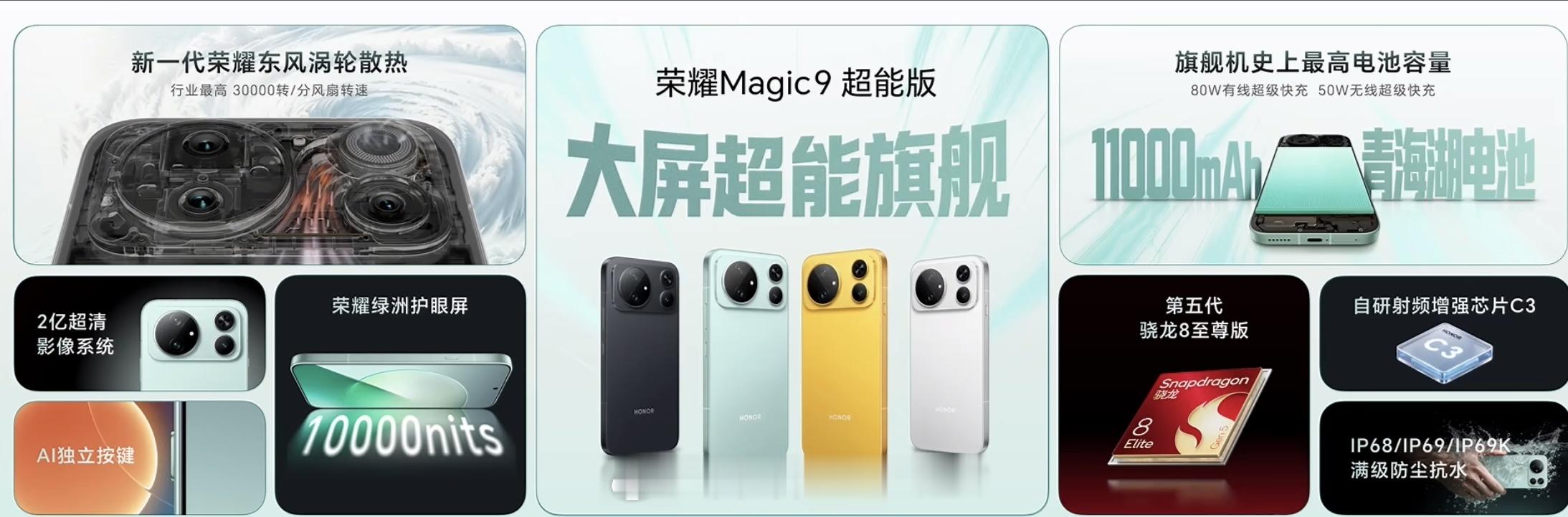 荣耀 Magic9 系列发布了，简单总结一下这次三台手机。今年刚好是 Magic