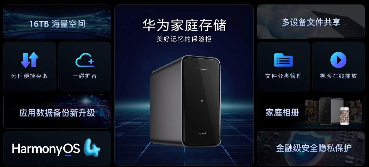 #华为发布会#华为夏季全场景新品发布会，华为家庭存储、华为智能门锁Plus正式发