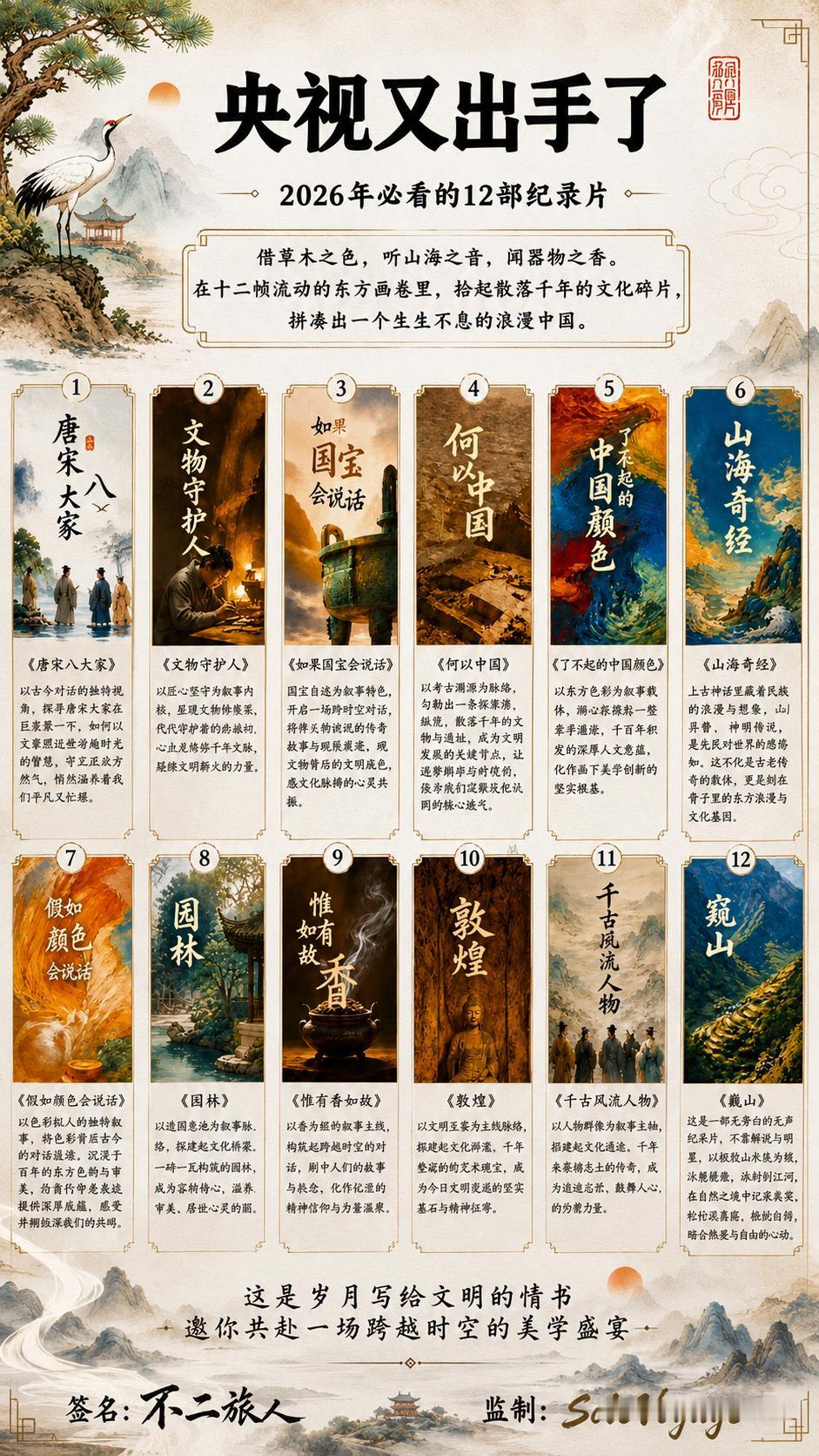 文化自信与传承 记录片 不二旅人 SoleVoyage