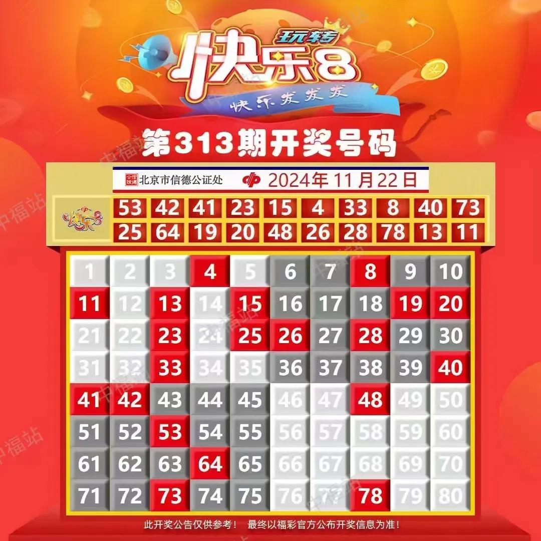 2024年11月22日  快乐8 开奖结果