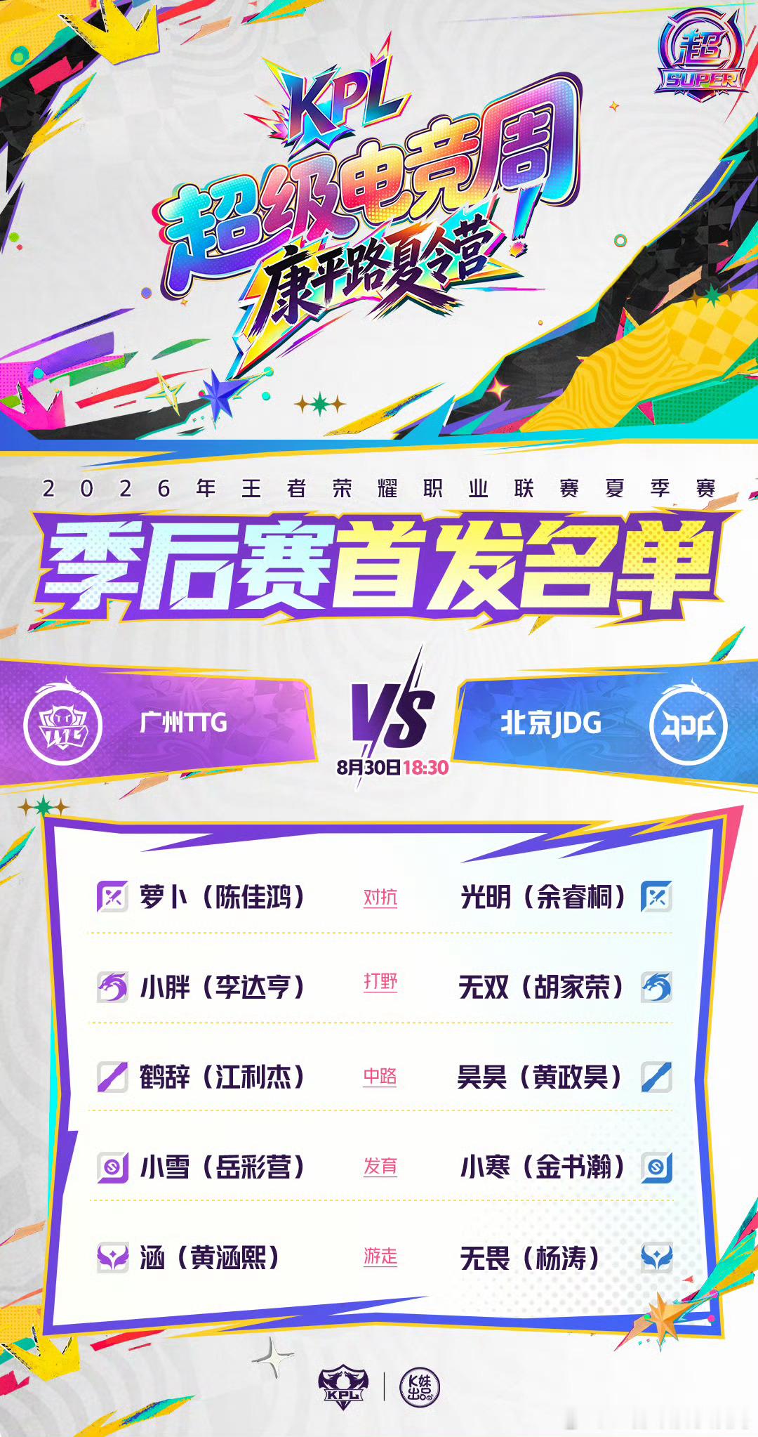 KPL[超话]2026KPL夏季赛季后赛KPLD4-胜者组第一轮【首发名单】送达