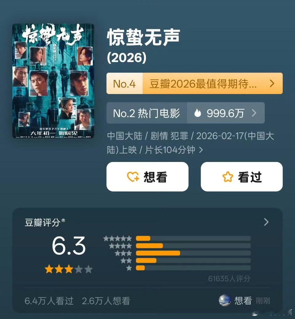 2026春节档电影豆瓣评分：飞驰人生3：7.6分镖人 风起大漠：7.5分星河入梦