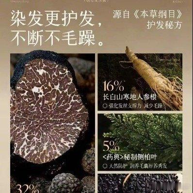 染发剂营销乱象调查全是“概念性炒作”