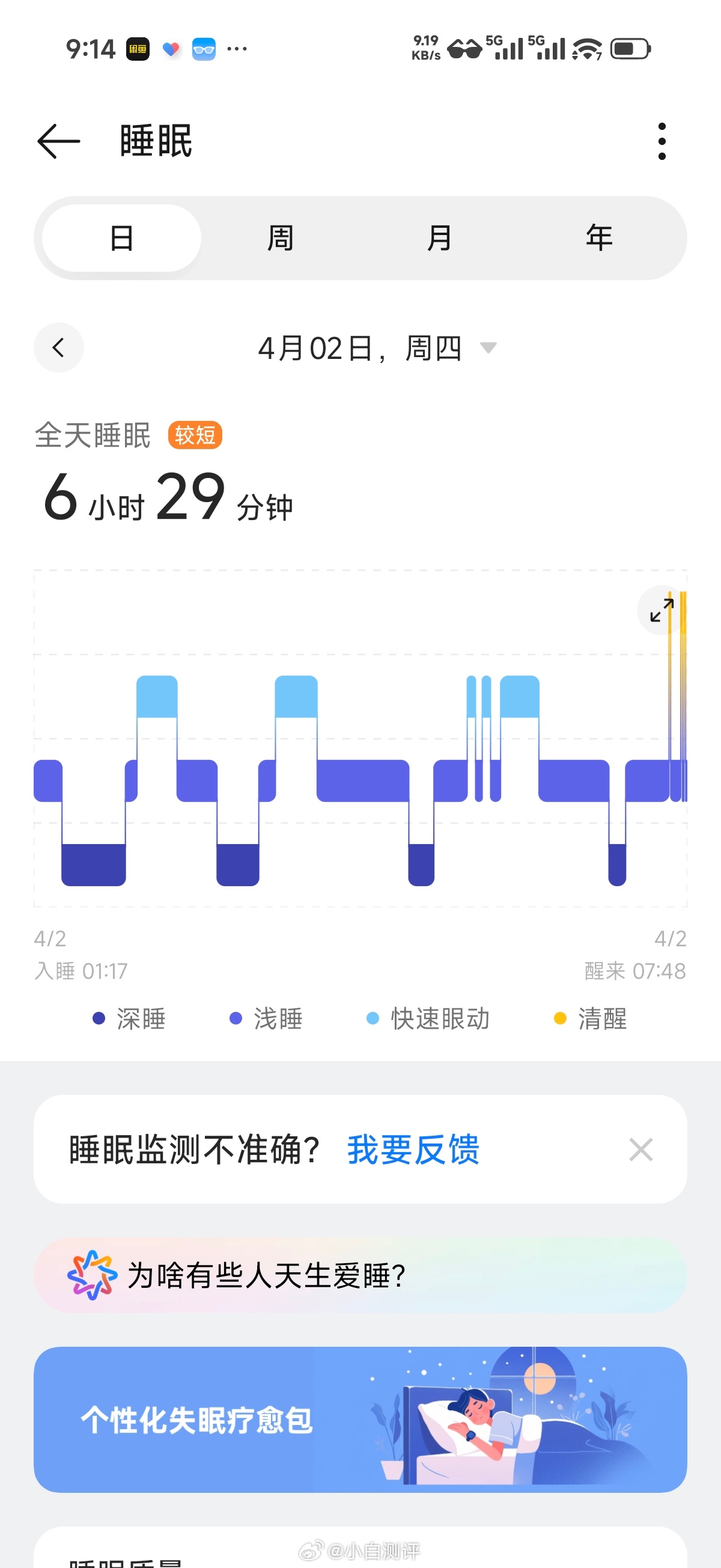 小伙伴用OPPO Watch X3 监测睡眠提示疑似出现过轻度呼吸暂停，他不胖，