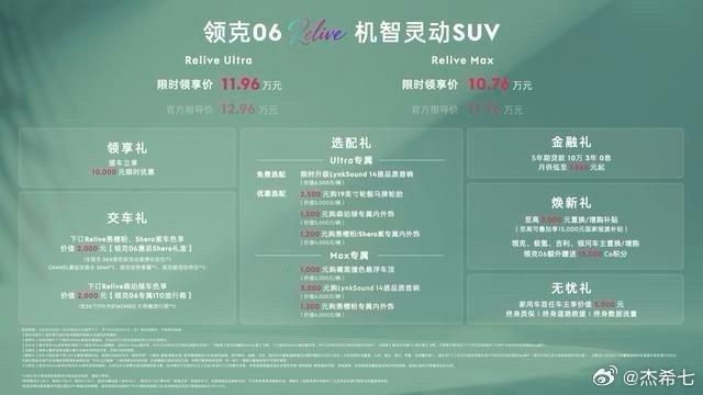 2026款领克06 Relive上市，这波操作把小型SUV的性价比卷出新高度！ 