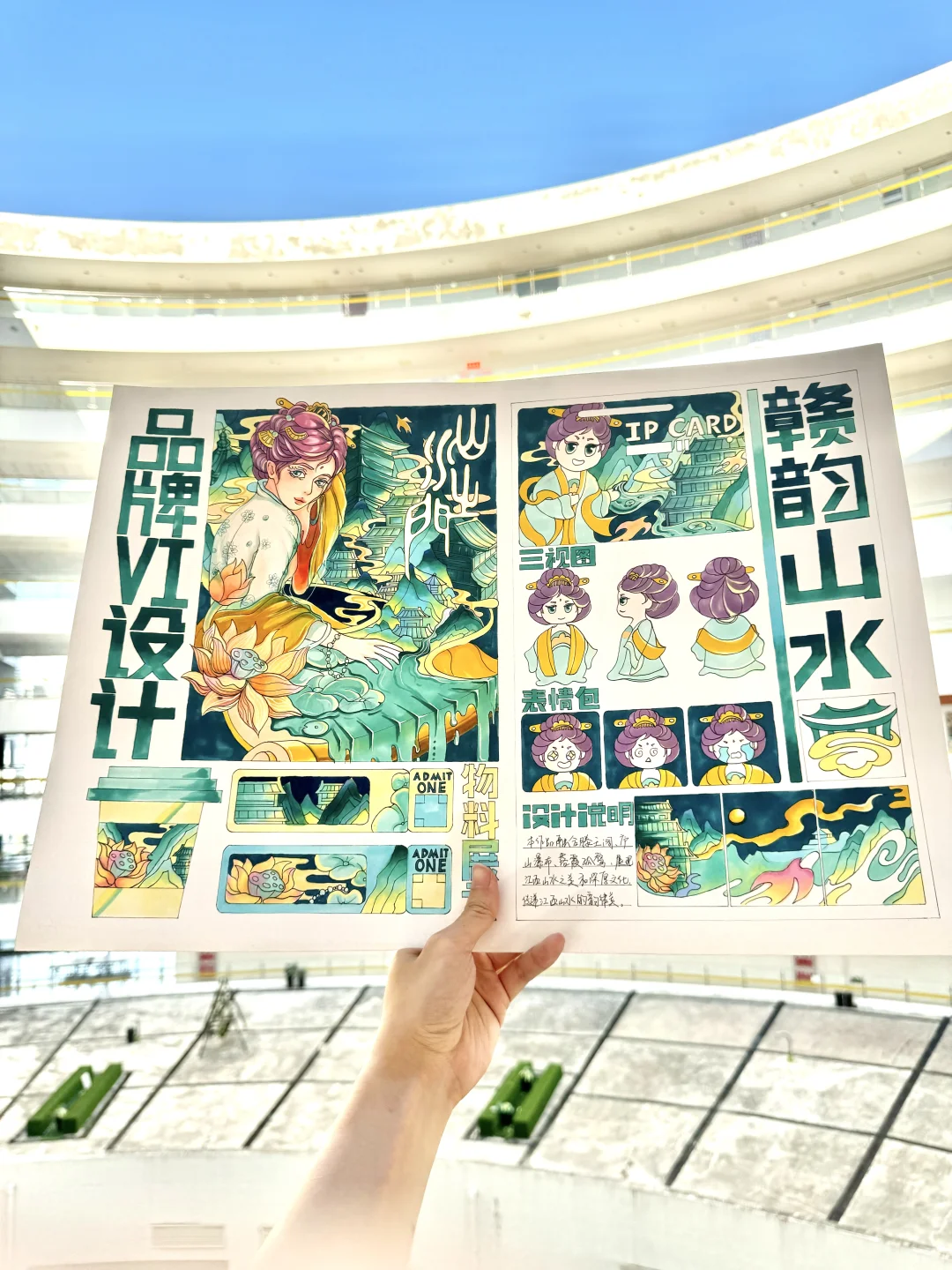 才八月❗️咱学生的快题已经如此优秀了❓