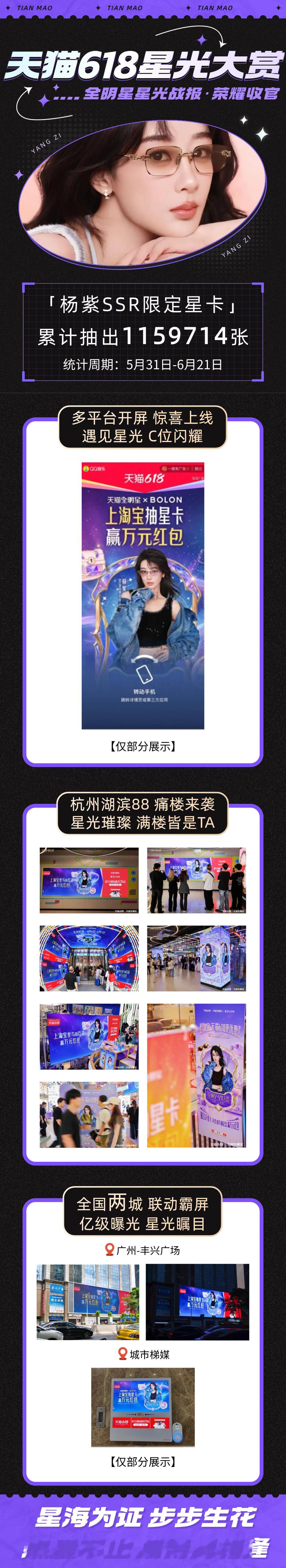 杨紫🌟星光战报·荣耀收官🌟🔥各位紫米们，截止6月21日，天猫618星光大赏