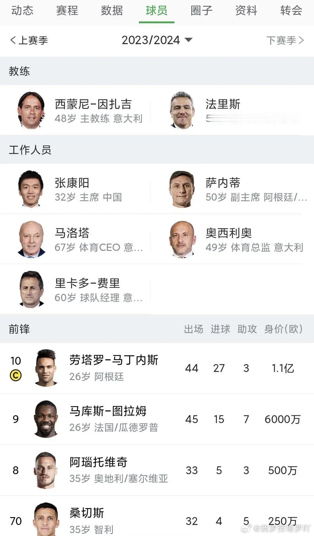 再见苏宁，再见张康阳 五大联赛寒门球队再无中国老板 感激八年陪伴，感激拜仁在五大
