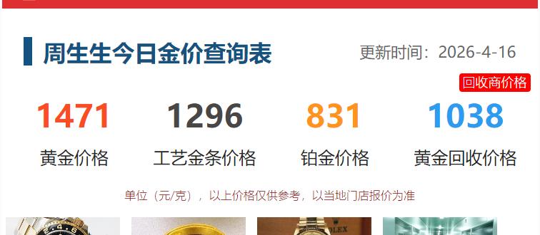 4月16日，
周生生的黄金价格为1471元，
比昨日价格回落10元；

工艺金条