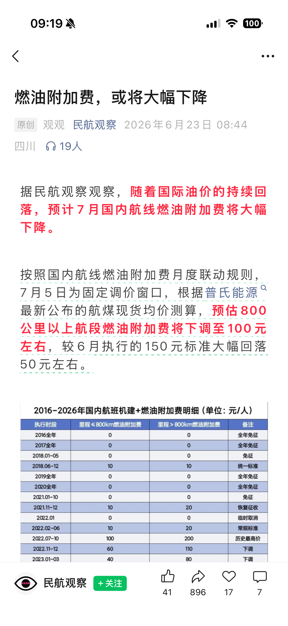 可不可以把燃油费回落50元改成回落至50元 