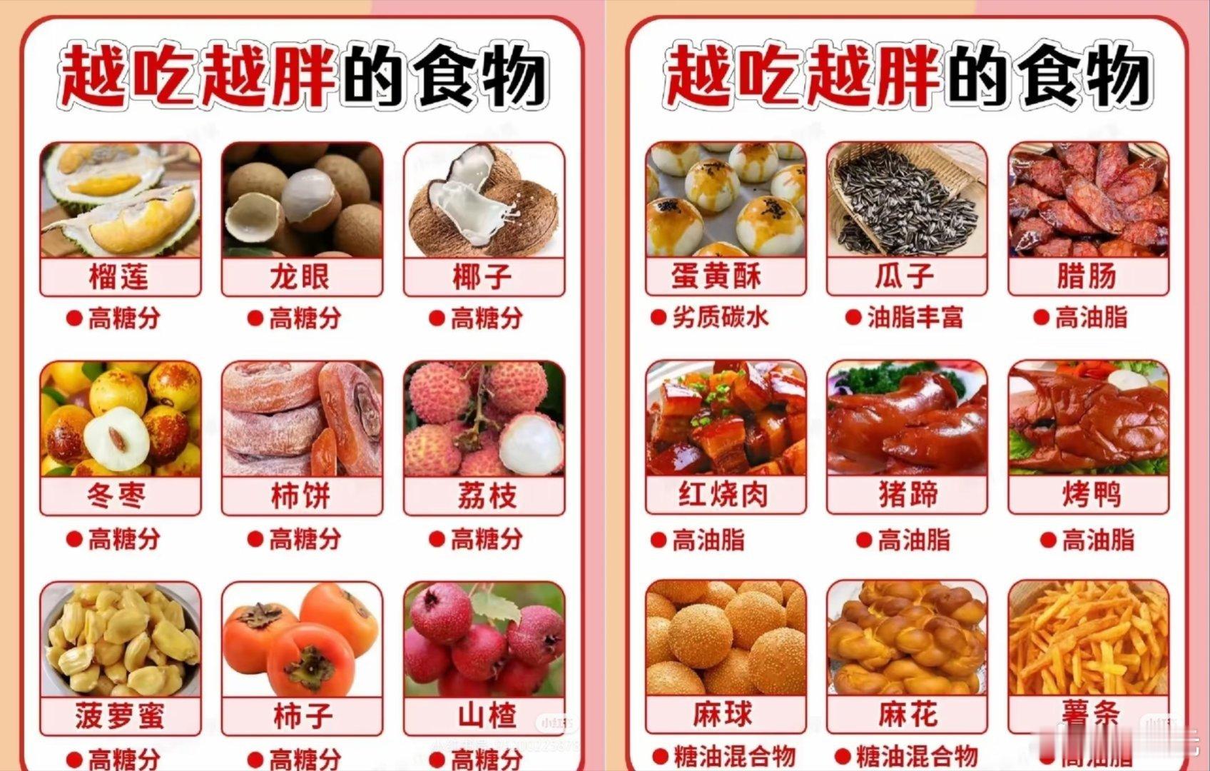 很爱吃但巨发胖的东西 ，天塌了，全都是我爱吃的，没有一个是我不爱吃的，我这减下来