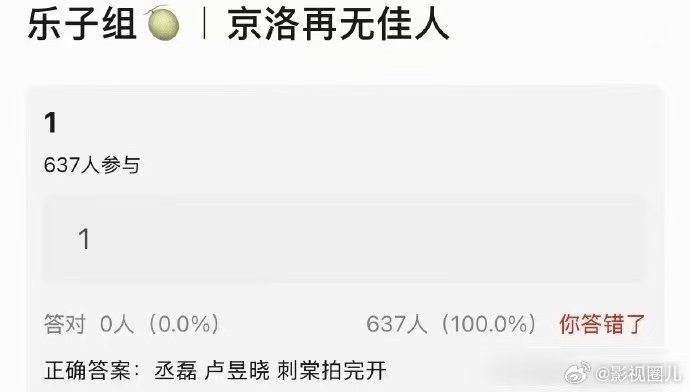 丞磊卢昱晓或将二搭京洛再无佳人曝丞磊卢昱晓将二搭京洛再无佳人网传丞磊卢昱晓将合作