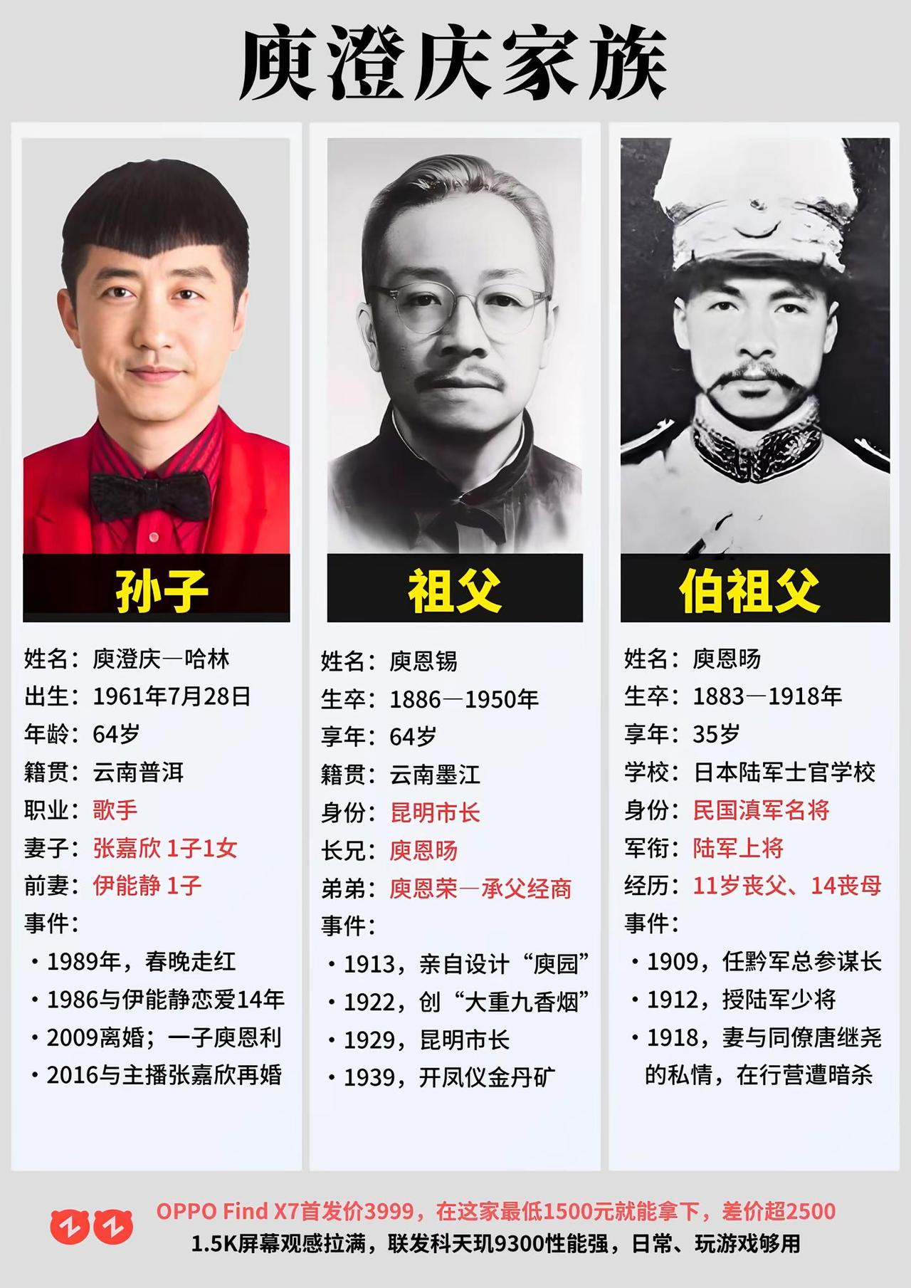 庾澄庆背景图鉴。