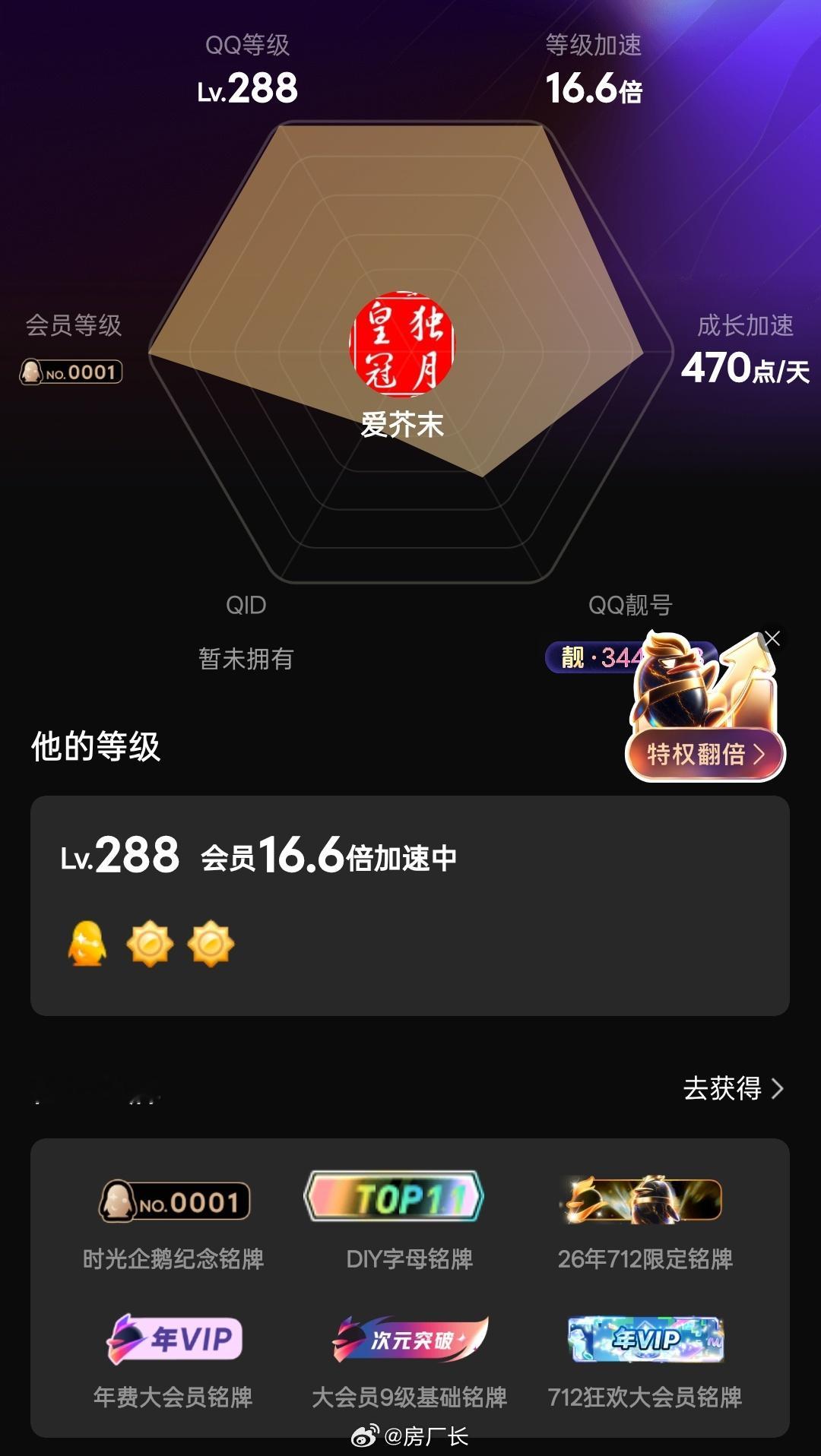 全球QQ等级排名第一的号，原来皇冠之上是时光企鹅 