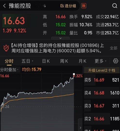 拉升起飞168 