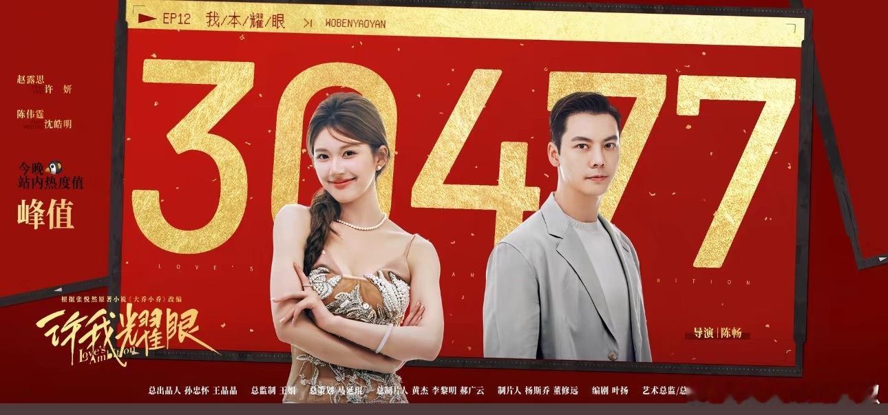 每天刷新记录，不敢想这剧峰值会有多高了[傻眼]离婚追妻剧情高潮都还没来 ​​​