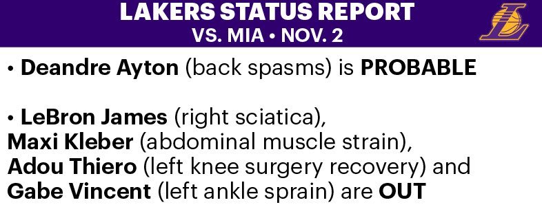 湖人更新伤病报告：艾顿（背部痉挛）大概率出战！詹姆斯、克勒贝尔、蒂耶罗和文森特继