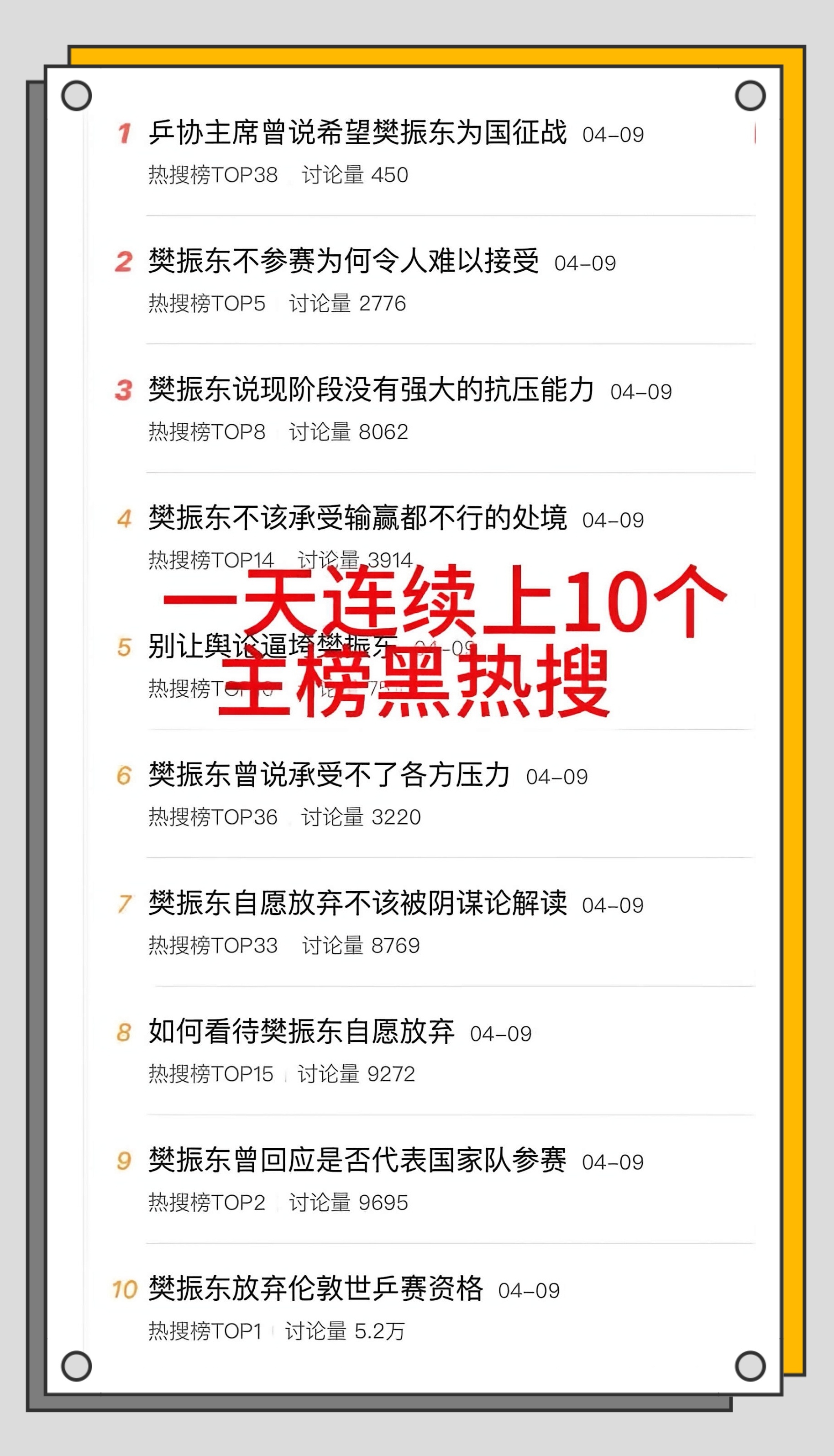 别让舆论逼垮樊振东 短短一日之内，主榜十条黑热搜汹涌围剿，硬生生将樊振东架上舆论
