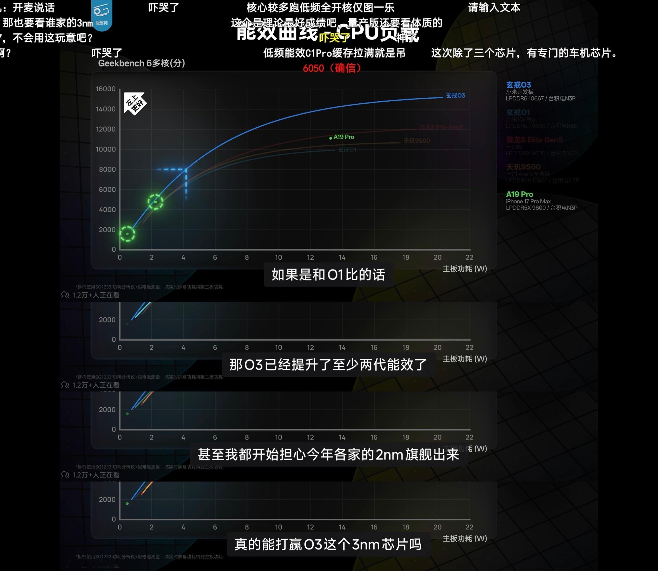 极客湾：开始担心今年各家的2nm芯片出来，真的能打得过O3这个3nm芯片吗？小米