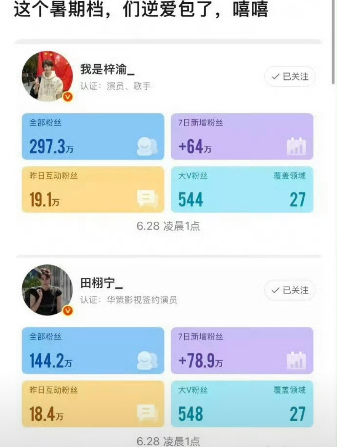客观看下这几年爆的sj哈，田栩宁和梓渝的七天涨粉跟之前爆的大流量已经差不多了。这