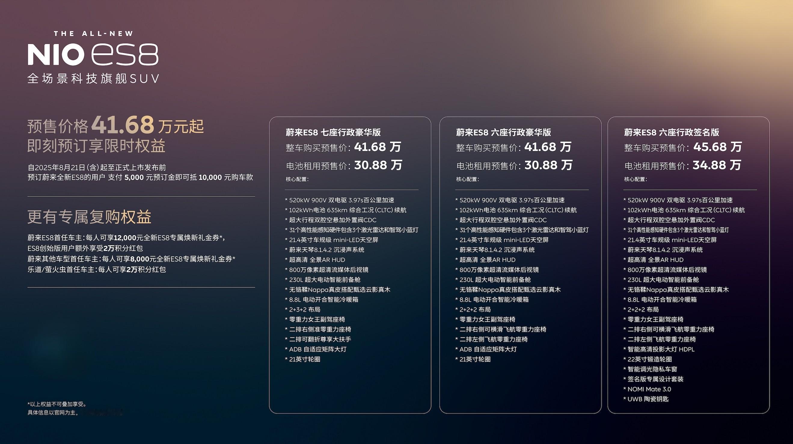 蔚来全新ES8发布 第三代蔚来ES8，一个五米多长、有六座、七座的纯电SUV，在