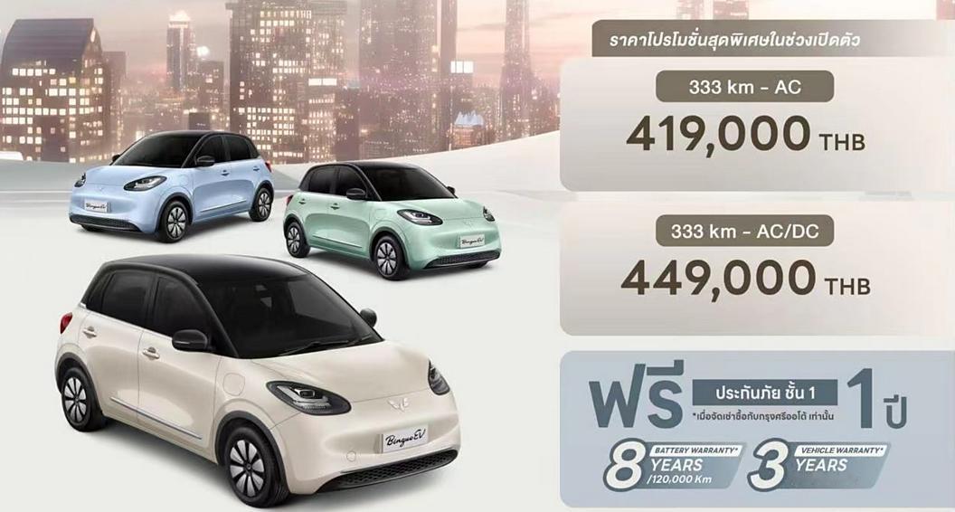 【约合人民币8.35万 五菱缤果在泰国上市】日前，五菱缤果（Binguo EV）