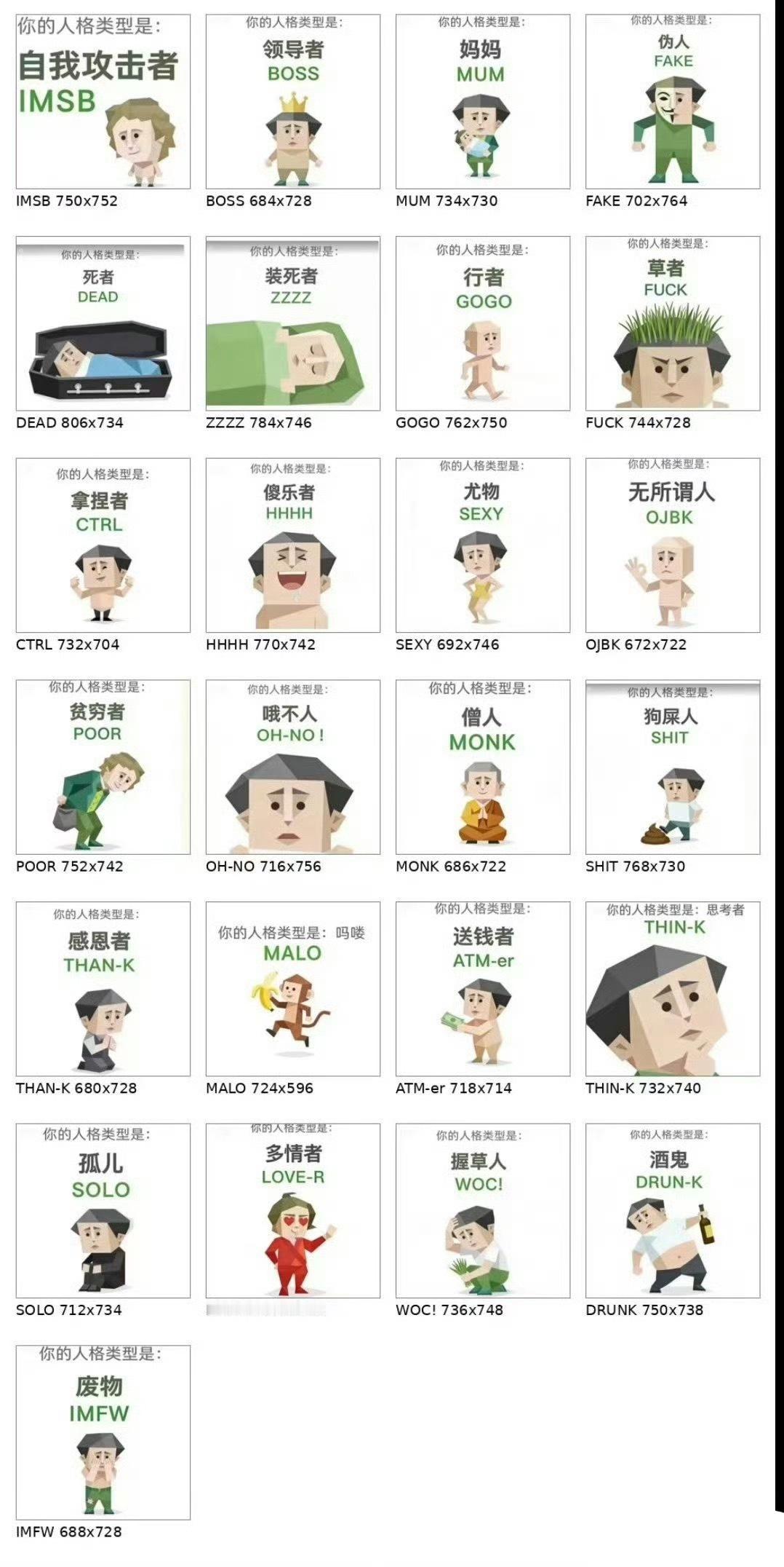 sbti人格大全你们测出来是哪个？ 