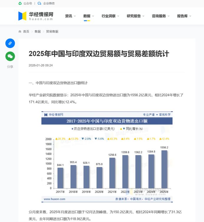 新德里政商两界最近心里都焦躁得很，怕的不是“中国是不是在遏制印度”，而是美国人居