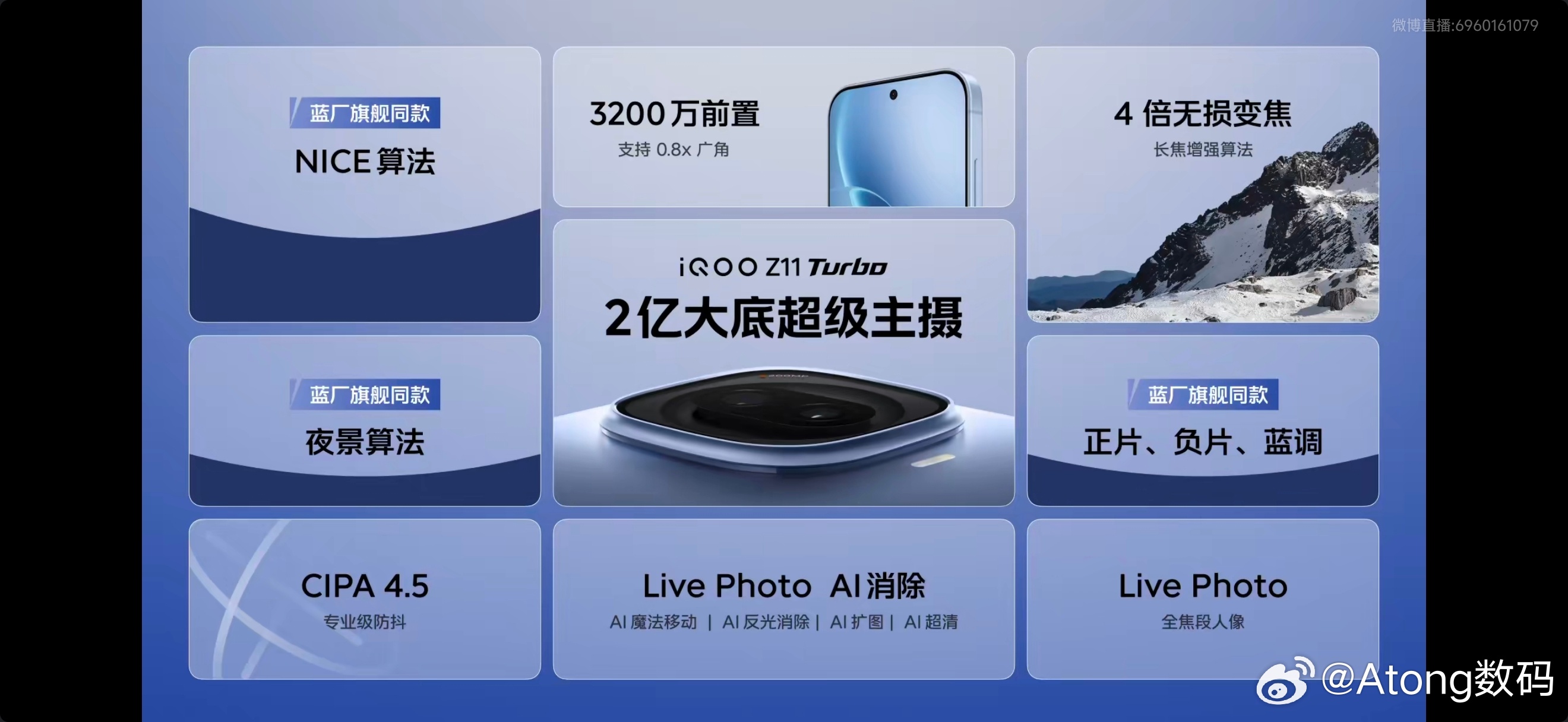 iQOO Z11 Turbo 这次影像很强！两亿像素主摄也就算了还有微距和动态分