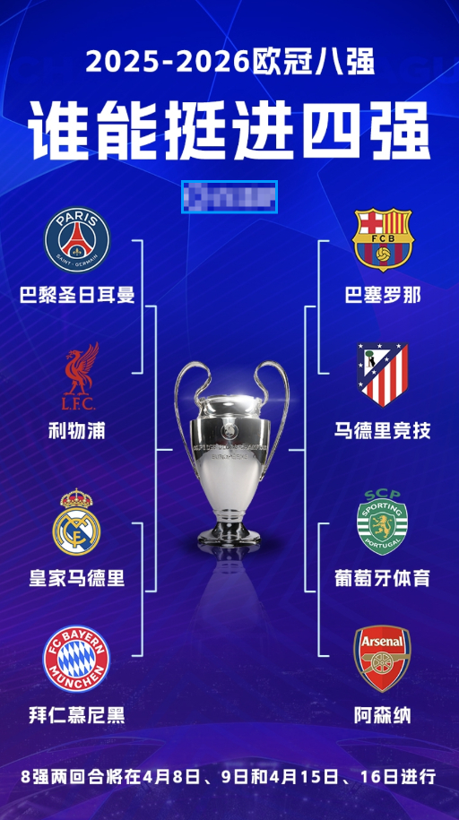 欧冠奖金：拜仁9661万镑第1 红军9413万超枪手第2 皇马第5巴萨第6本赛季