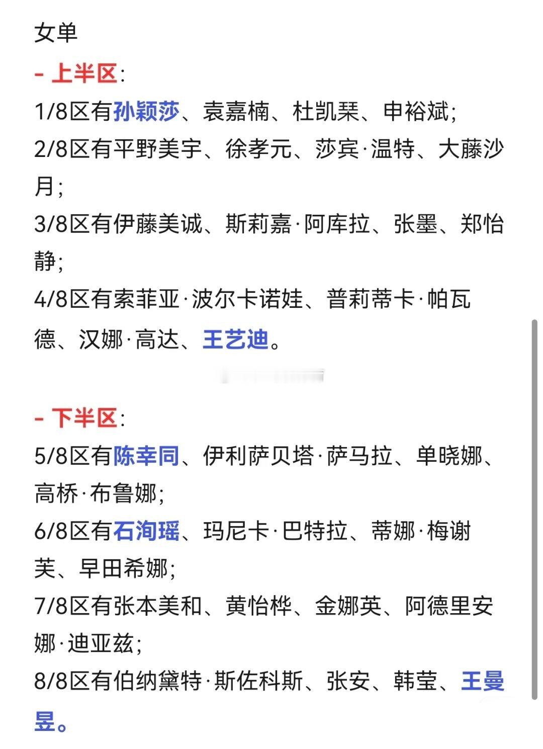 王曼昱张本美和再次同区张本美和的实力确实威胁到了国乒队，但没有压力就没有动力，相