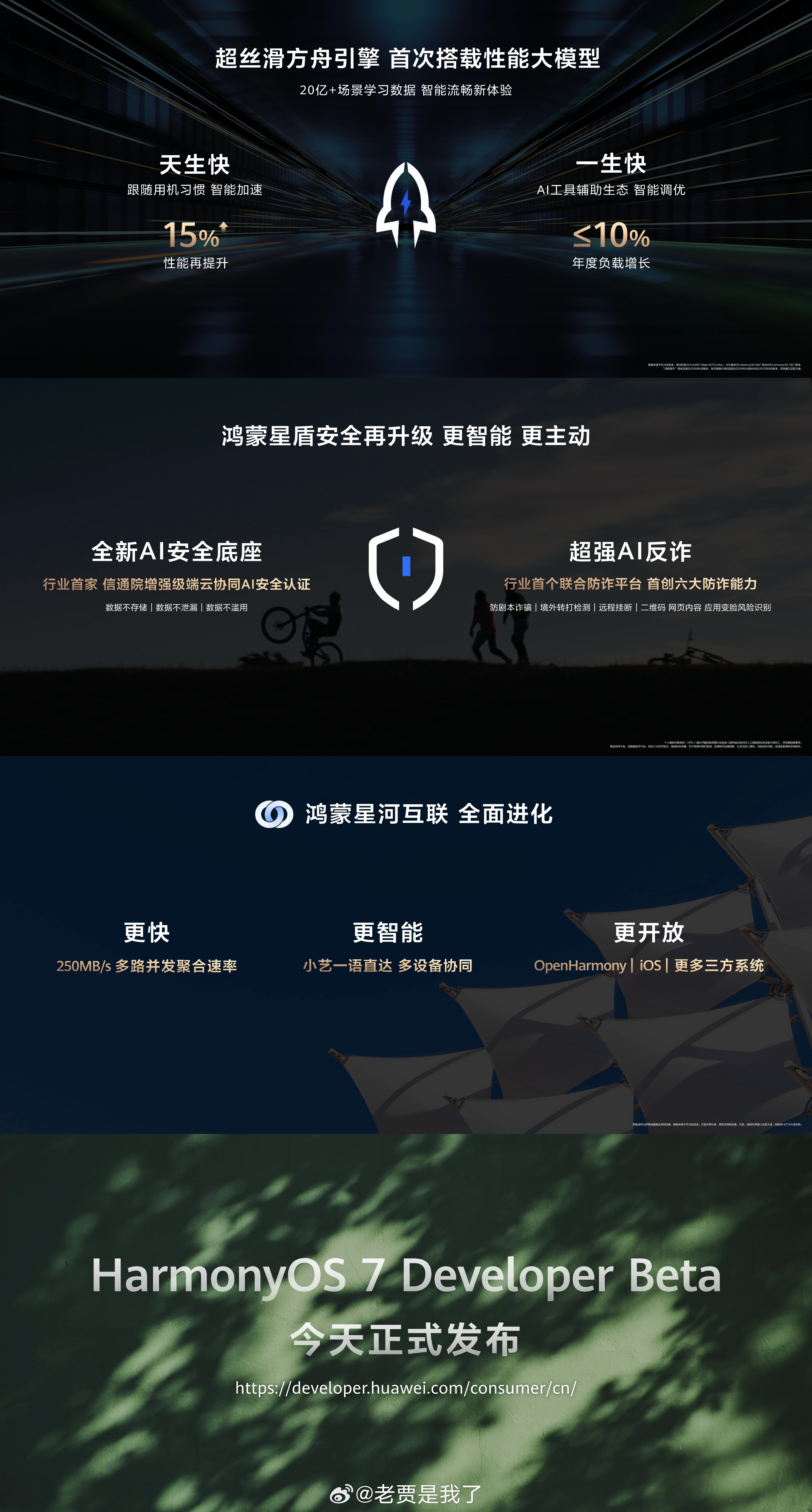 余总在HDC 2026上正式官宣鸿蒙操作华为鸿蒙7首次亮相华为开发者大会 Har