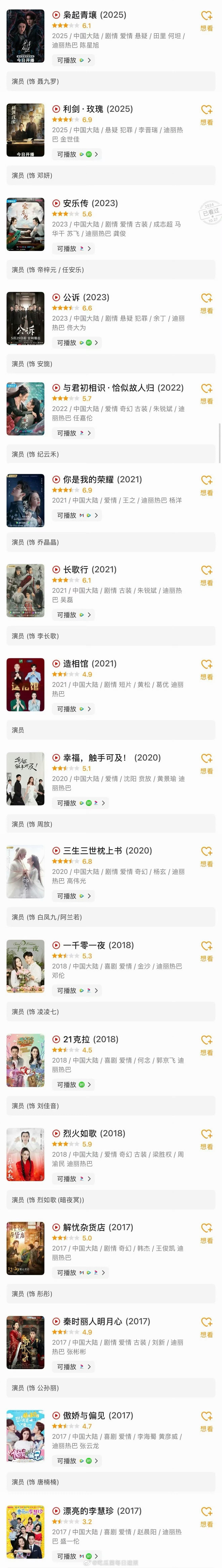 迪丽热巴作品豆瓣评分最低3.2，最高只有6.9，口碑怎么会这样…… 