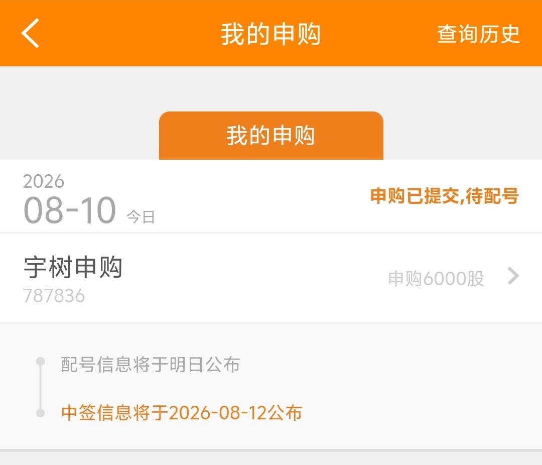 新股申购大家可千万不能忘了，而且是明星阵容，万一中签了，那可真是发大财了[点亮平