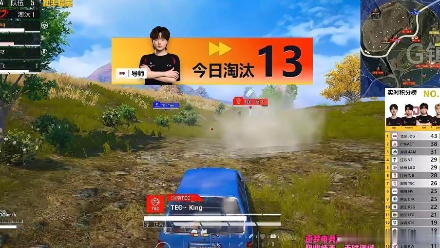 导师今日拿下13淘汰，北京JDG以43分领跑积分榜，横扫海岛。2026PEL夏季