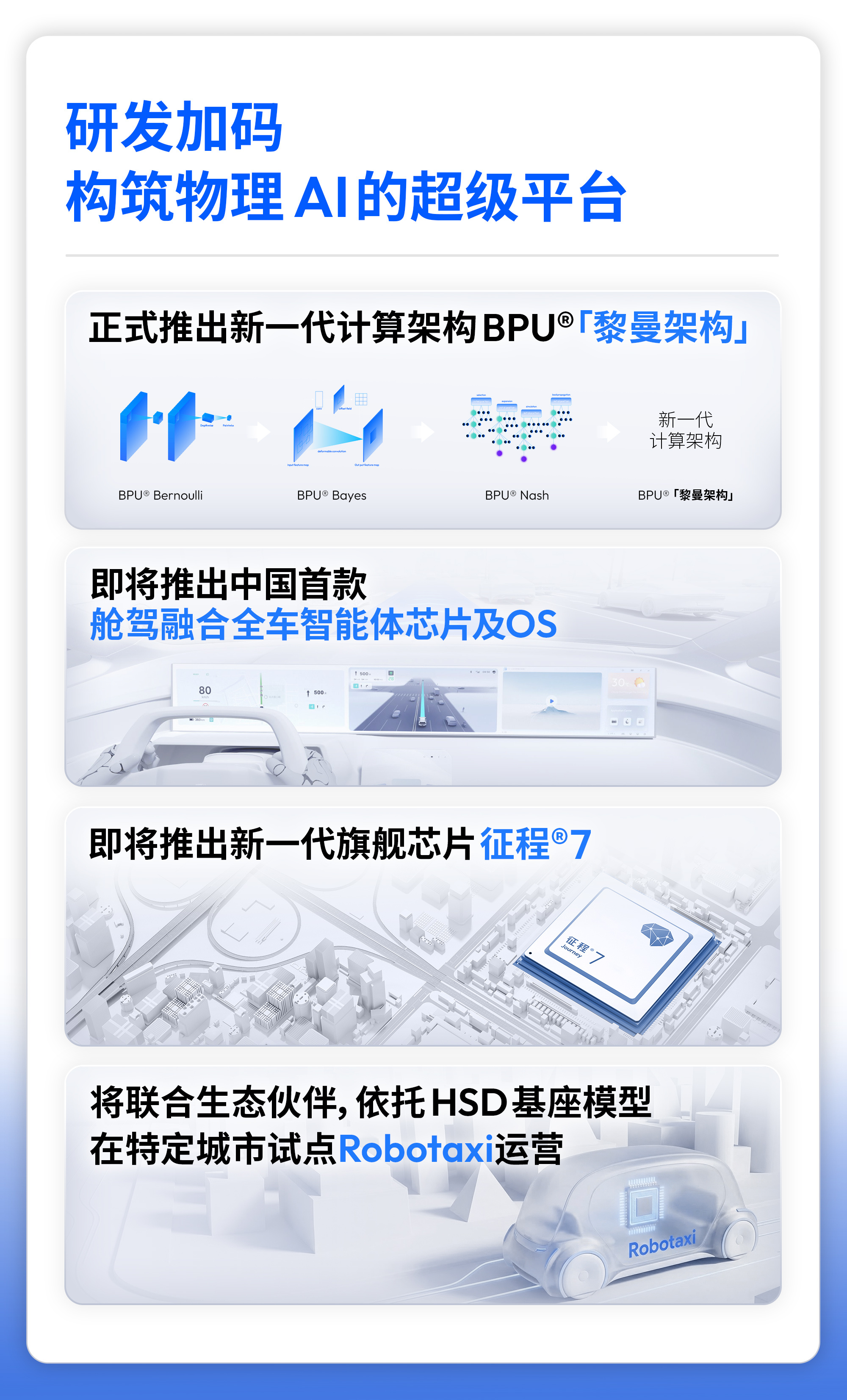 🚀 地平线 2025 年成绩单：多线增长共振，全年向上成势！💰 营收与毛利：