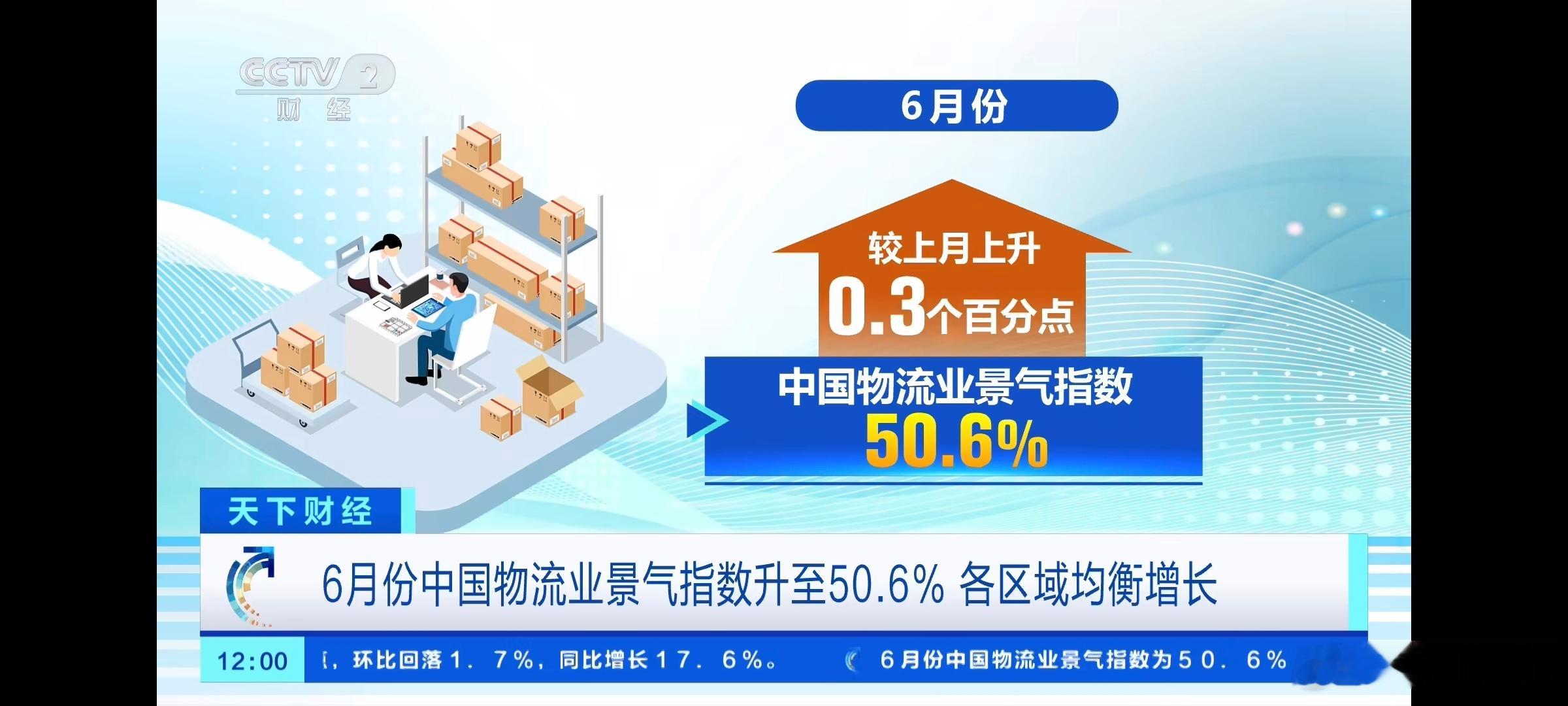 数说中国经济6月成绩单宏观定方向，产业链定机会！ 