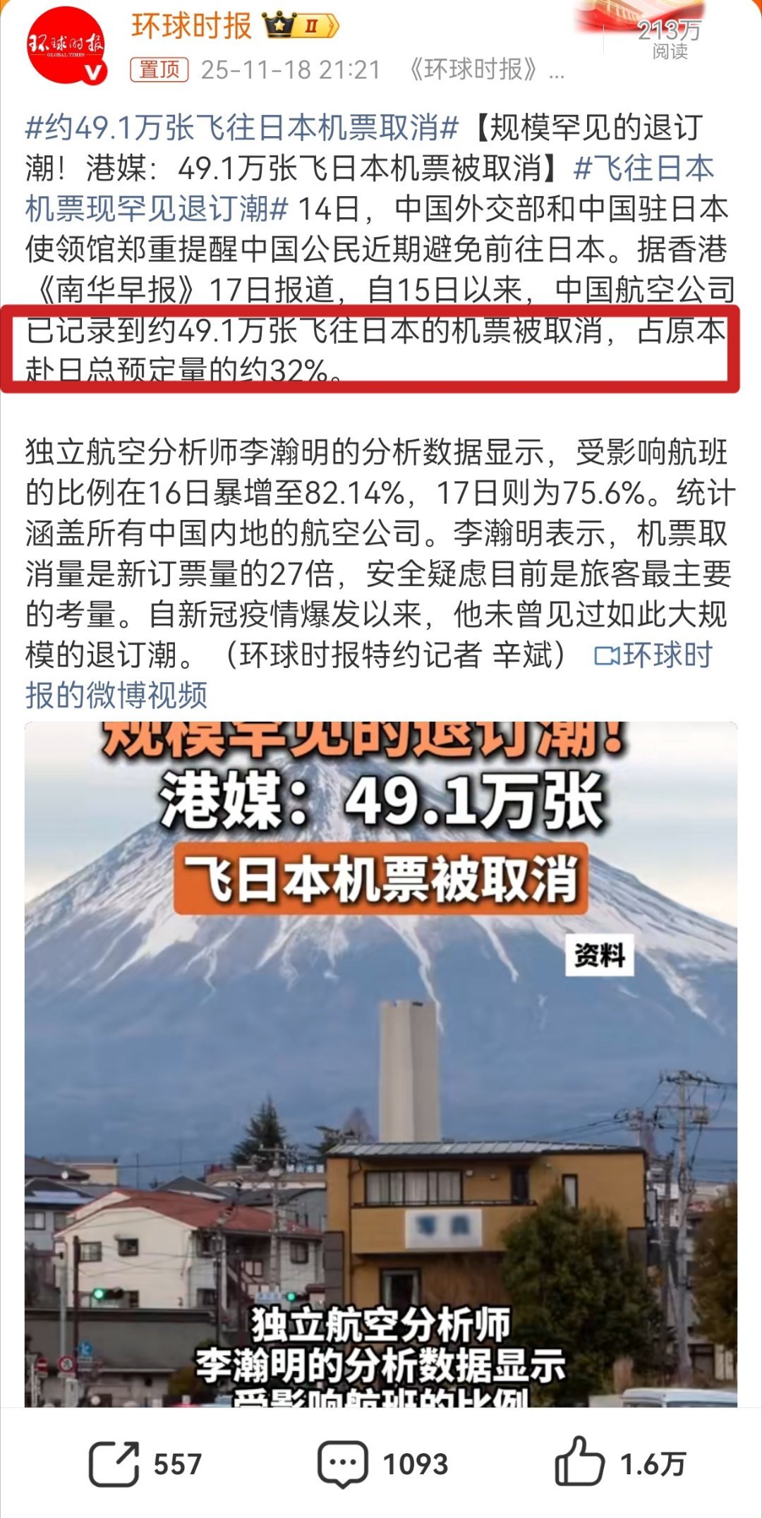 还有32%的人决定继续前往日本