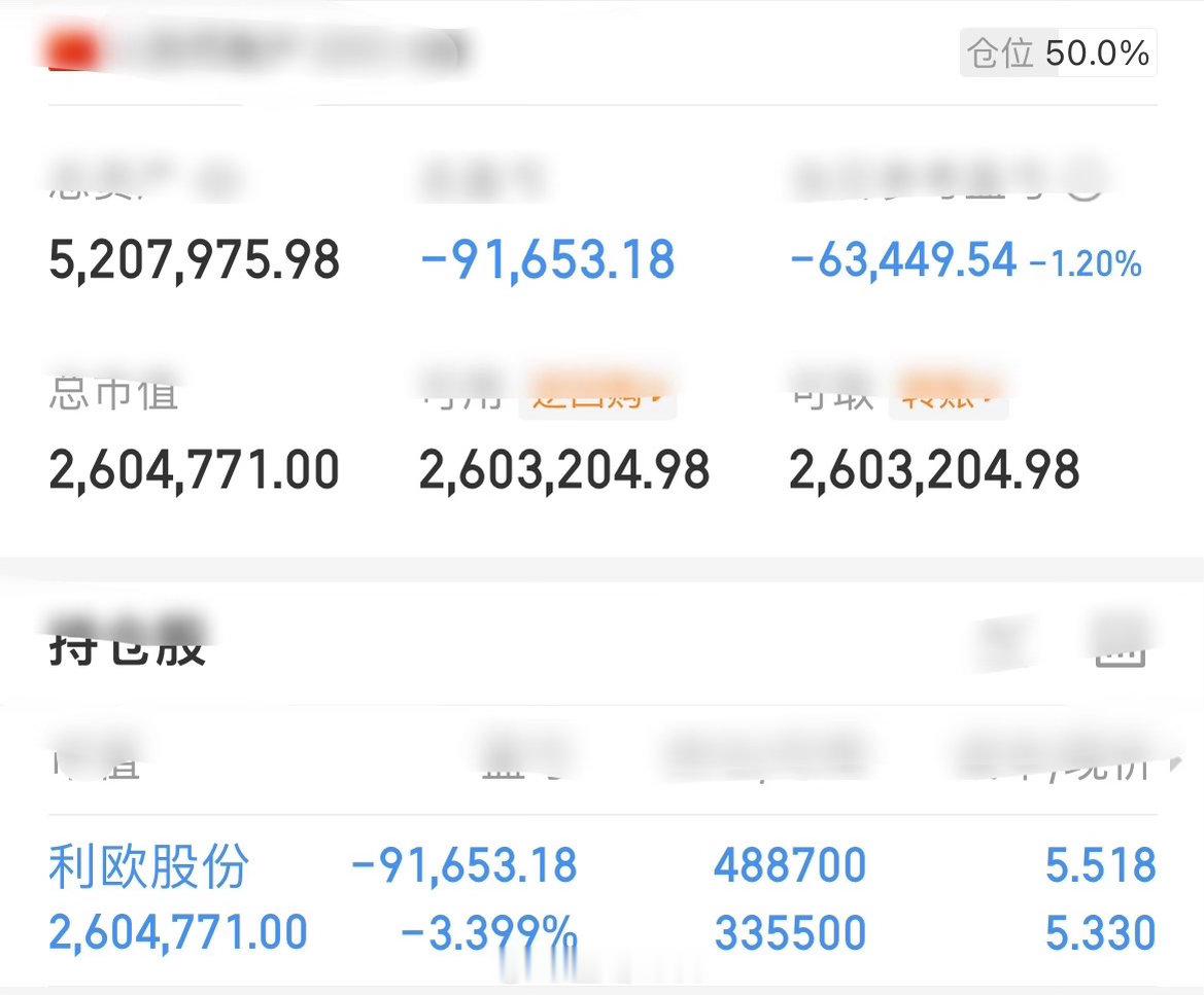 来人啊📢重磅：全员见证利欧股份，今日➕了粮舱。后续根据实况而动。初心不改，信任