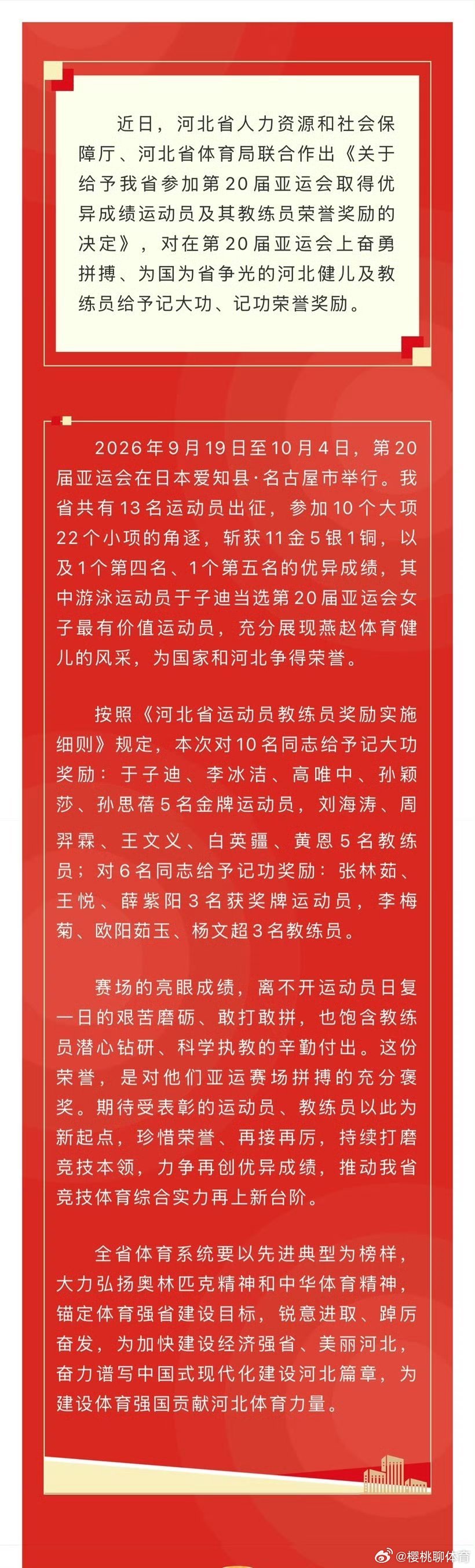 孙颖莎再获记大功河北为孙颖莎等人记大功近日，河北省人力资源和社会保障厅、河北省体