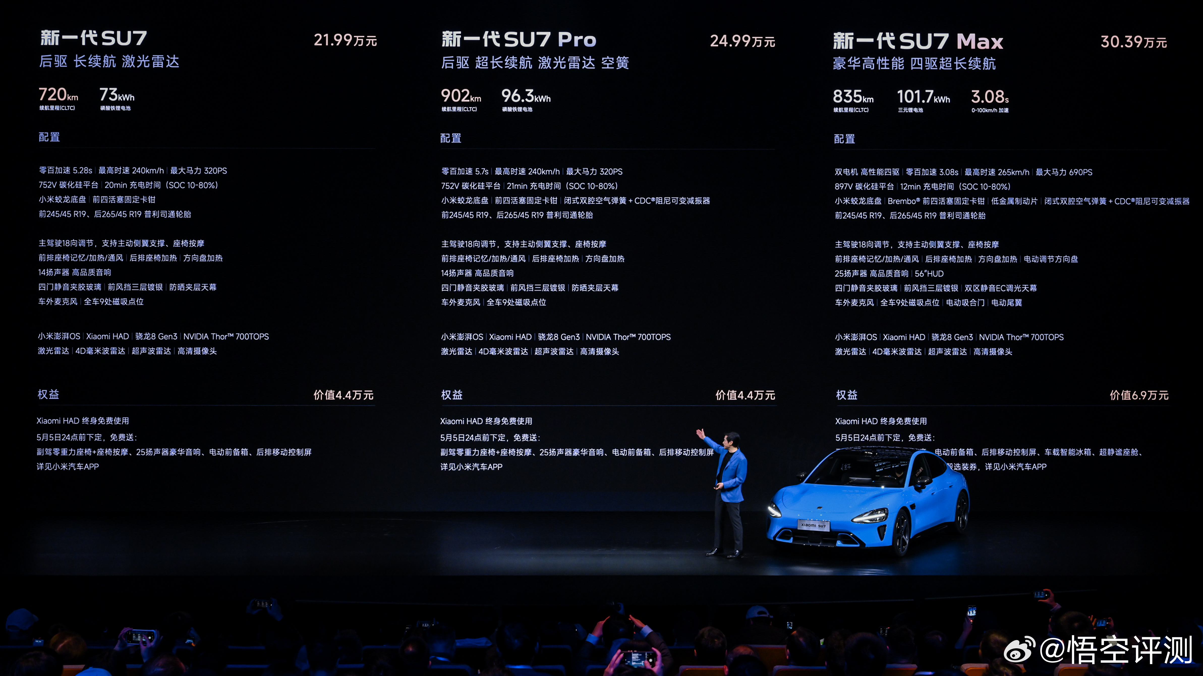 小米新SU7起售价21.99万元这个价格真的厚道，大家认为呢？ 