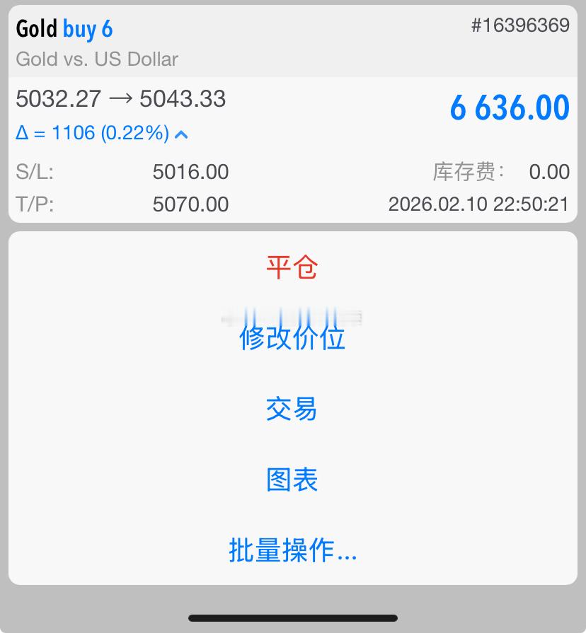 5030位置多单已有百点利润黄金金价