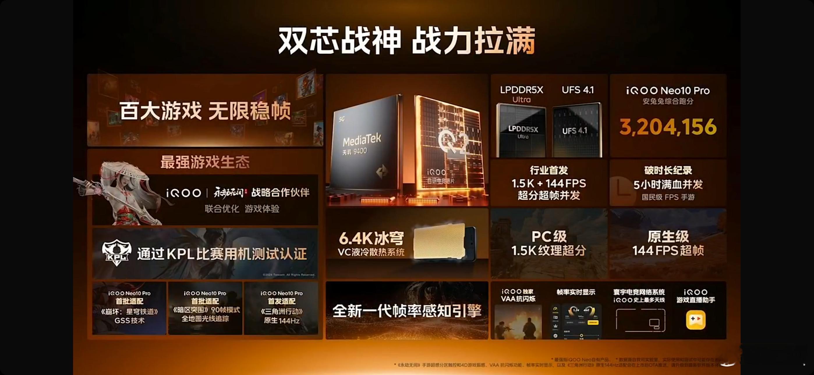 iQOONeo10发布会 为了更好地游戏体验，iQOO Neo10系列带来iQO