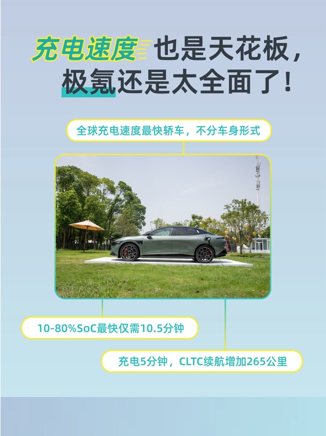 #极氪007充电5分钟高速2小时# 其实现在很多情况下，电车都不用再考虑续航的问