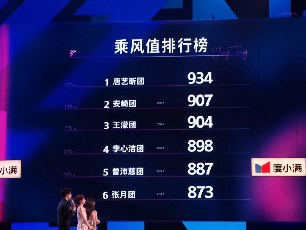 张月团怎么又倒一了浪姐直播