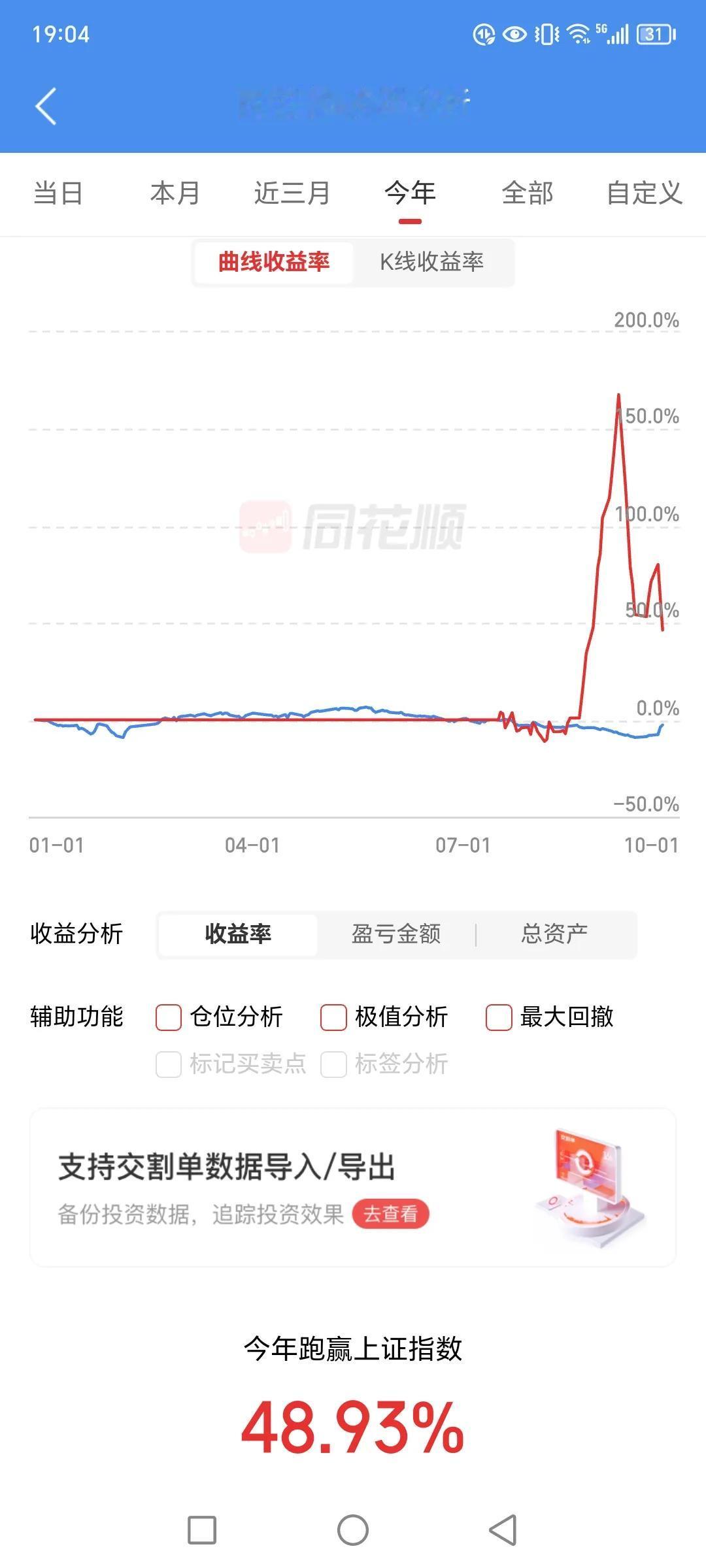这收益率掉的也太快了，现在已经掉到了40%多了。今天又是看着大家吃肉我吃面的一天