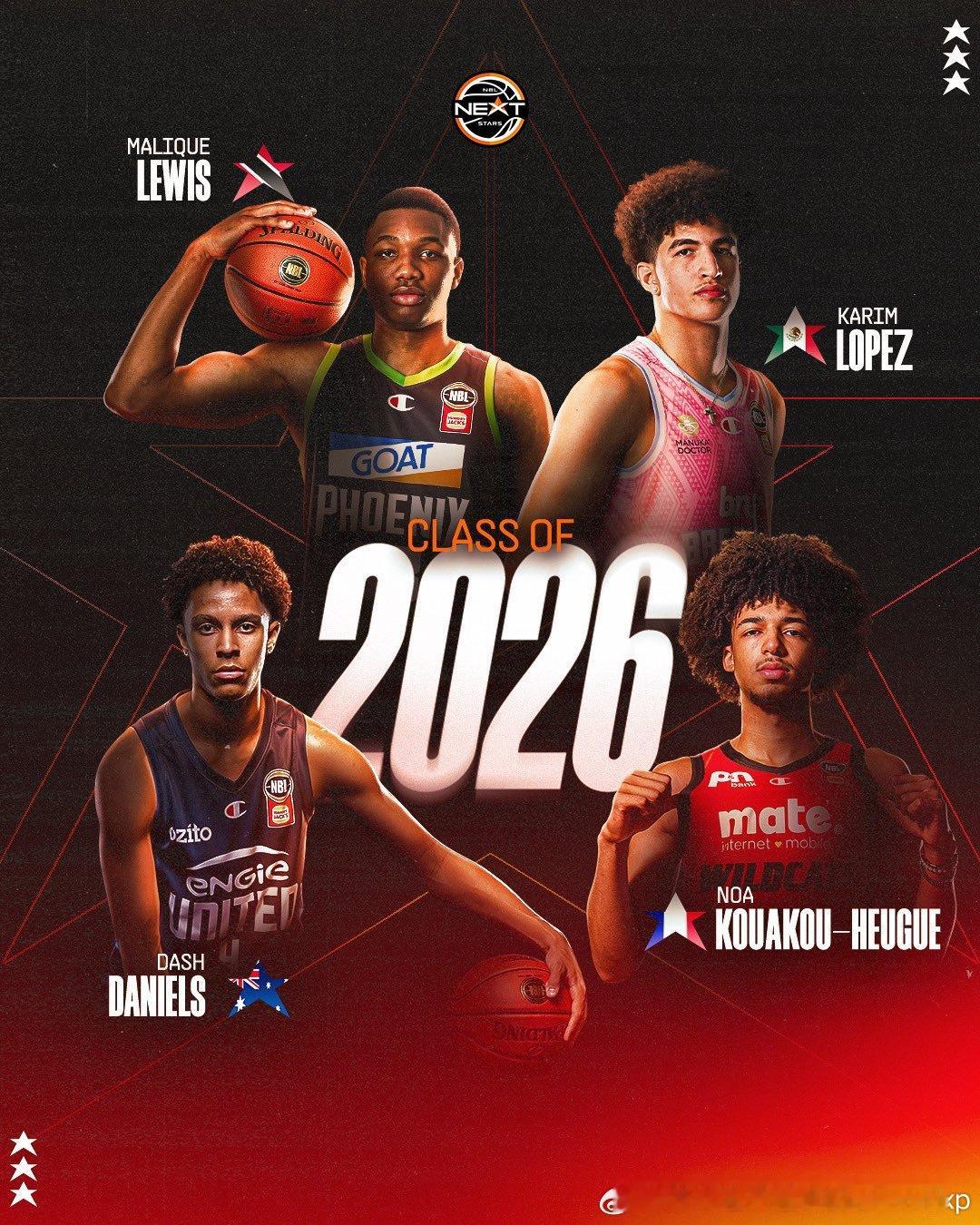 2026届澳洲NBL明日之星计划球员，收到NIL政策的冲击，整体数量也在减少20